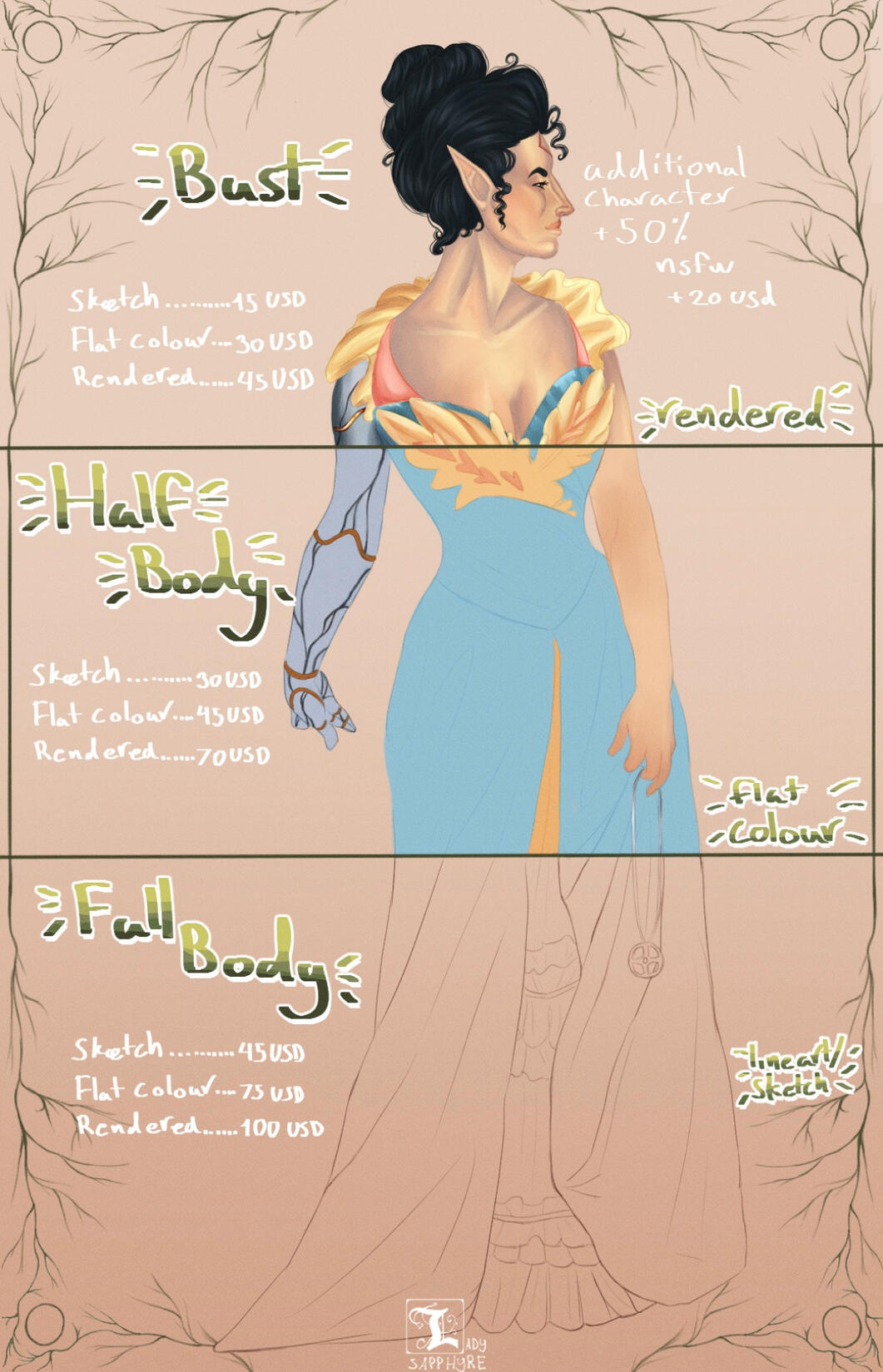 Standard commission rates